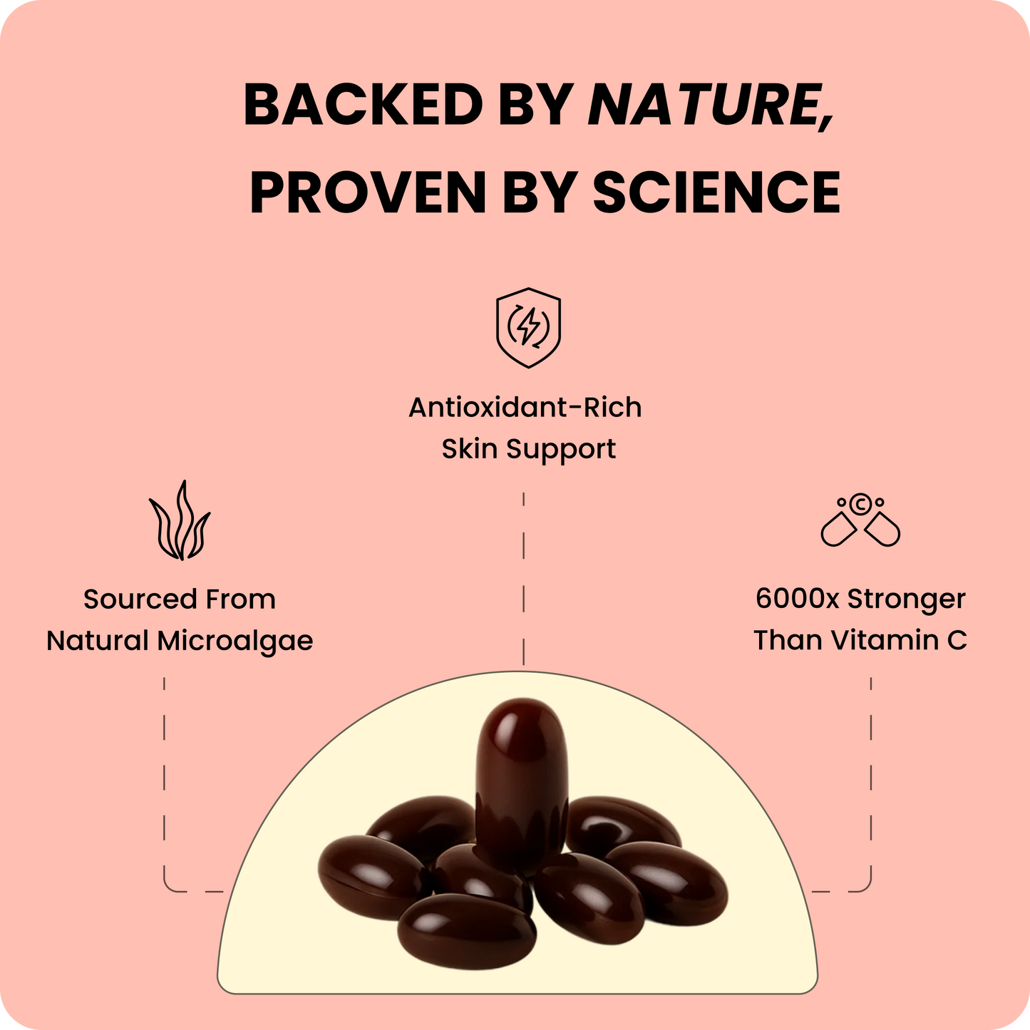 Zeria Astaxanthin AUD