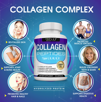 Collagen Peptides Complex