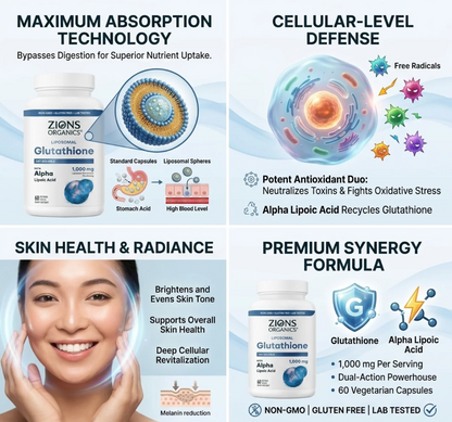 Triple Strength Liposomal Glutathione